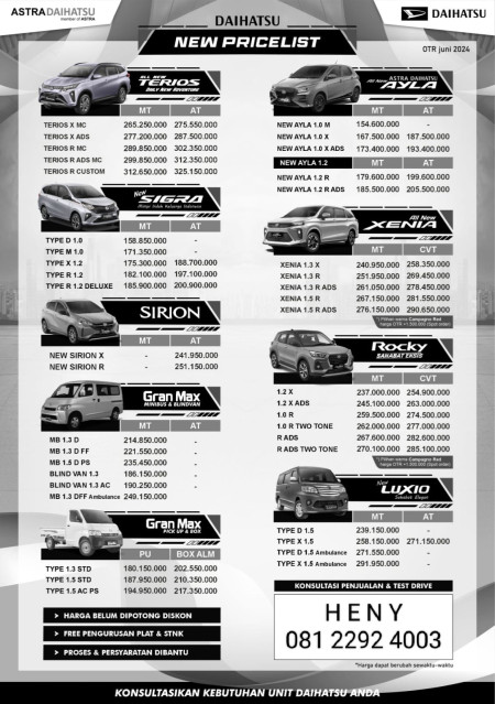 Price List Harga Daihatsu Jepara