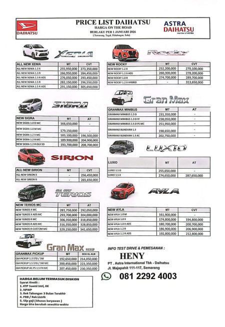 Harga OTR Daihatsu Jepara 2026