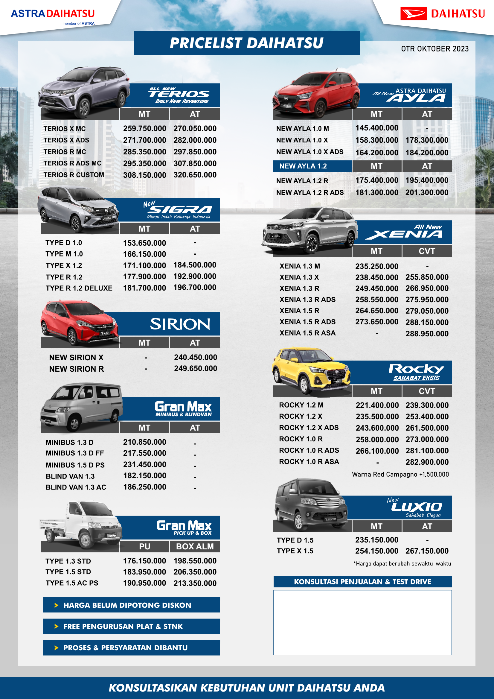 Price List Daihatsu Jepara 2023